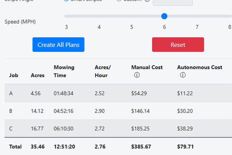 ZK Autonomous Savings